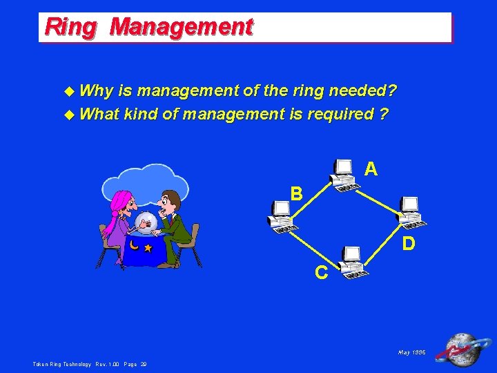 Ring Management u Why is management of the ring needed? u What kind of