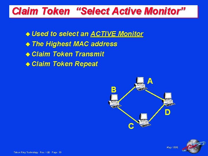 Claim Token “Select Active Monitor” u Used to select an ACTIVE Monitor u The