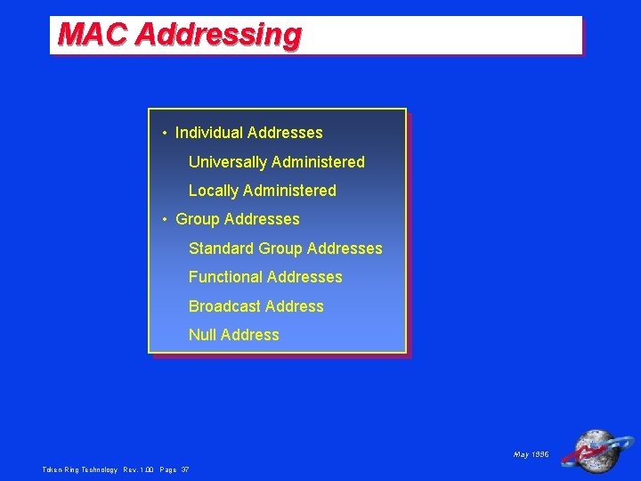 MAC Addressing • Individual Addresses Universally Administered Locally Administered • Group Addresses Standard Group