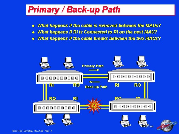 Primary / Back-up Path u u u What happens if the cable is removed