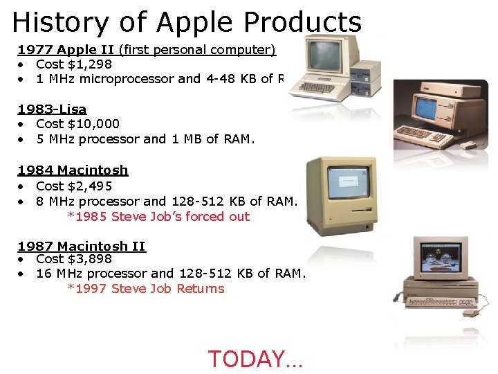 History of Apple Products 1977 Apple II (first personal computer) • Cost $1, 298