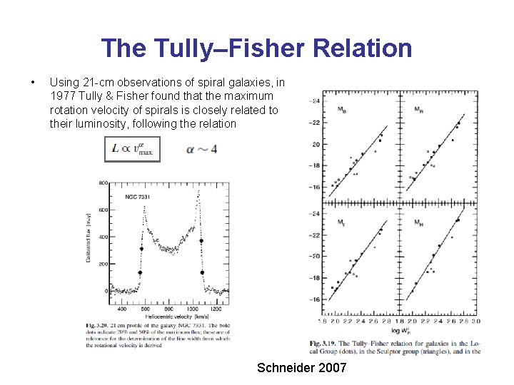 The Tully–Fisher Relation • Using 21 -cm observations of spiral galaxies, in 1977 Tully