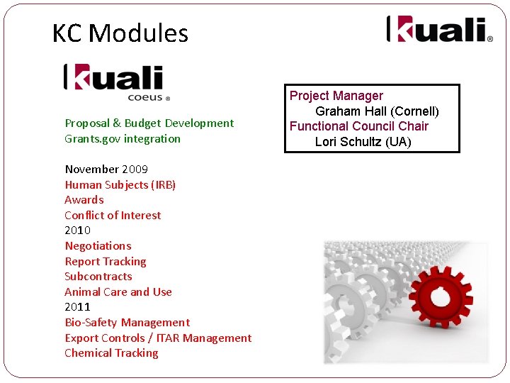 KC Modules Proposal & Budget Development Grants. gov integration November 2009 Human Subjects (IRB)