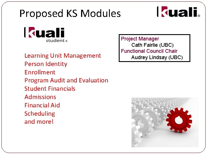 Proposed KS Modules Learning Unit Management Person Identity Enrollment Program Audit and Evaluation Student
