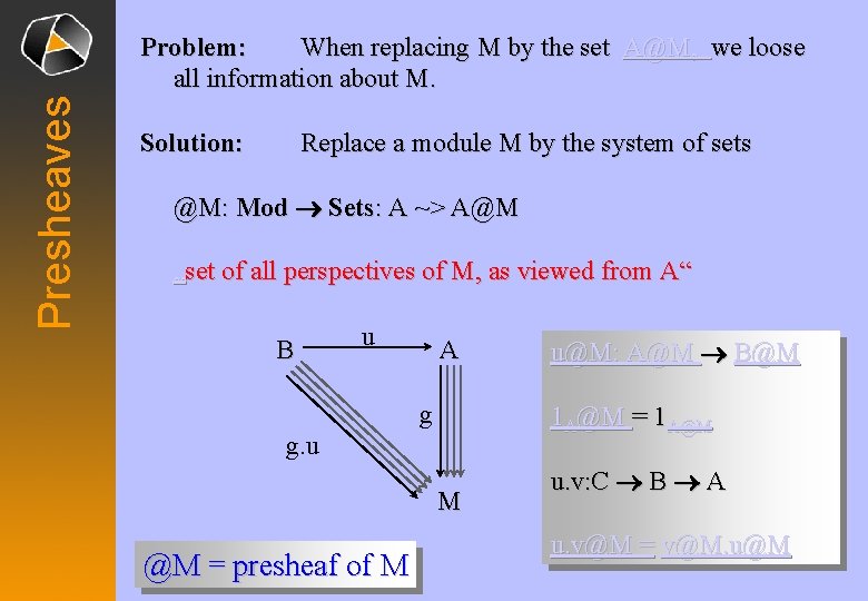 Concepts Locaux Et Globaux Deuxime Partie Thorie Fonctorielle