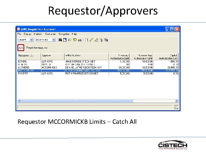 Requestor/Approvers Requestor MCCORMICKB Limits – Catch All 