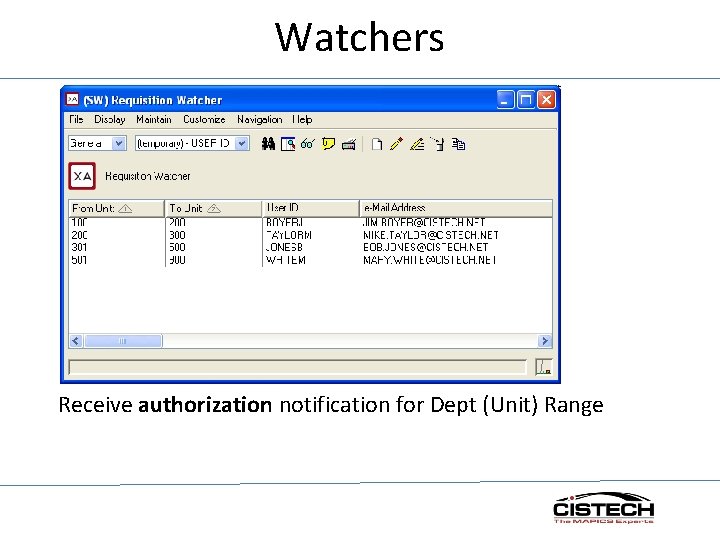 Watchers Receive authorization notification for Dept (Unit) Range 