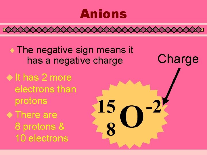 Anions ¨ The negative sign means it has a negative charge u It has
