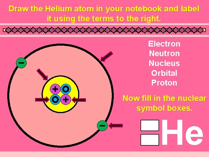 Draw the Helium atom in your notebook and label it using the terms to