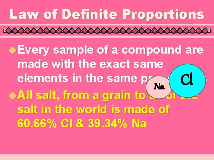 Law of Definite Proportions u. Every sample of a compound are made with the Law of Definite Proportions u. Every sample of a compound are made with the
