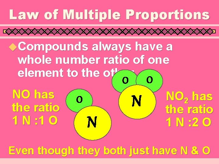 Law of Multiple Proportions u. Compounds always have a whole number ratio of one Law of Multiple Proportions u. Compounds always have a whole number ratio of one