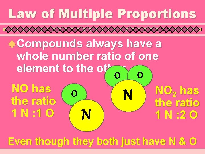 Law of Multiple Proportions u. Compounds always have a whole number ratio of one