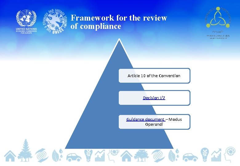 Framework for the review of compliance Article 10 of the Convention Decision I/7 Guidance