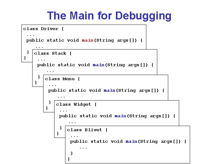 The Main for Debugging class Driver {. . . public static void main(String args[])