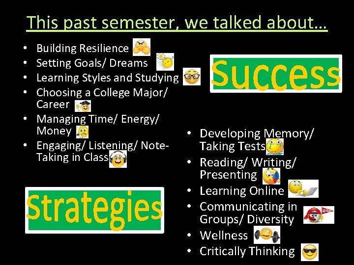 This past semester, we talked about… Building Resilience Setting Goals/ Dreams Learning Styles and