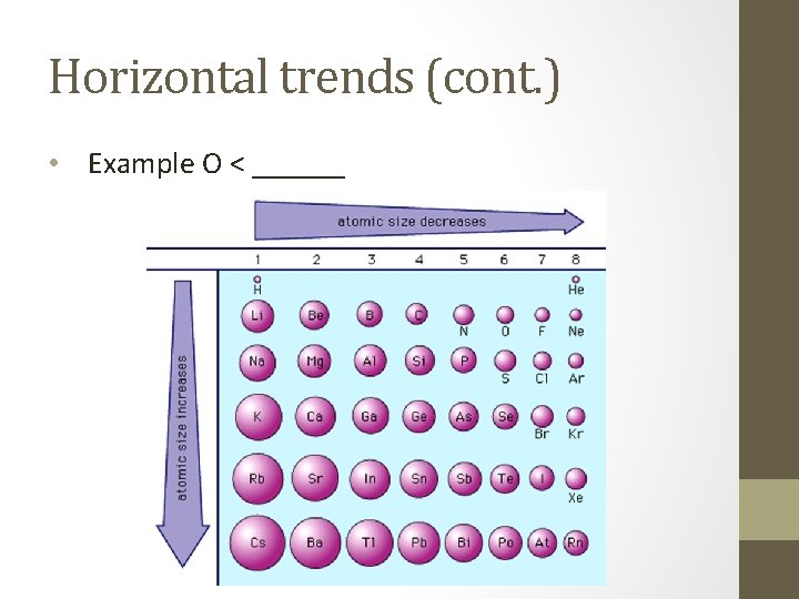 Horizontal trends (cont. ) • Example O < ______ 