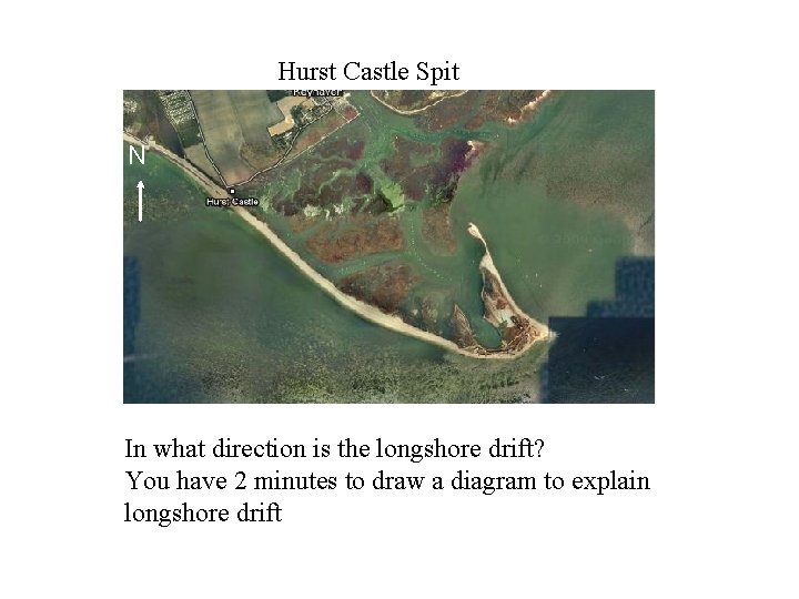 Hurst Castle Spit N In what direction is the longshore drift? You have 2