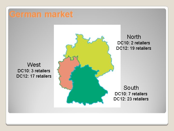 German market North DC 10: 2 retailers DC 12: 19 retailers West DC 10: