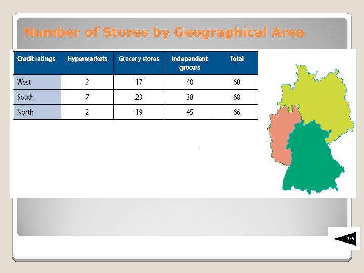 Number of Stores by Geographical Area 