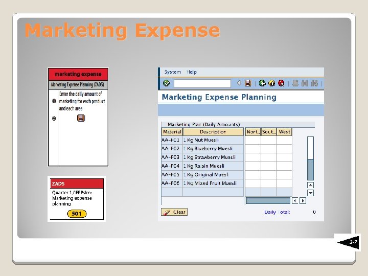 Marketing Expense 