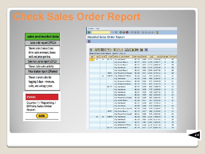 Check Sales Order Report 