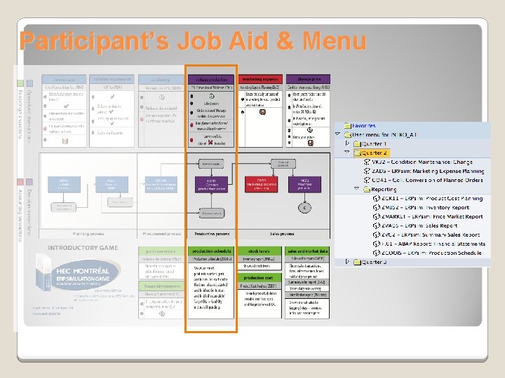 Participant’s Job Aid & Menu 