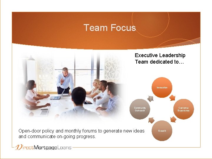 Team Focus Executive Leadership Team dedicated to… Innovation Community Outreach Open-door policy and monthly