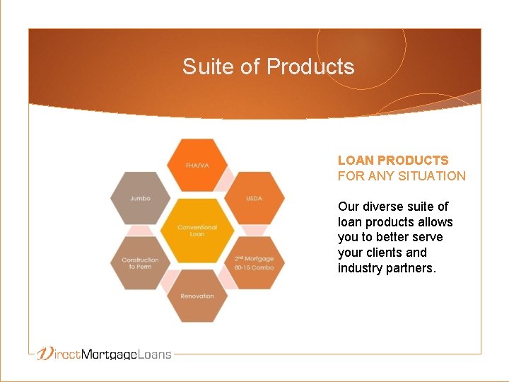 Suite of Products LOAN PRODUCTS FOR ANY SITUATION Our diverse suite of loan products