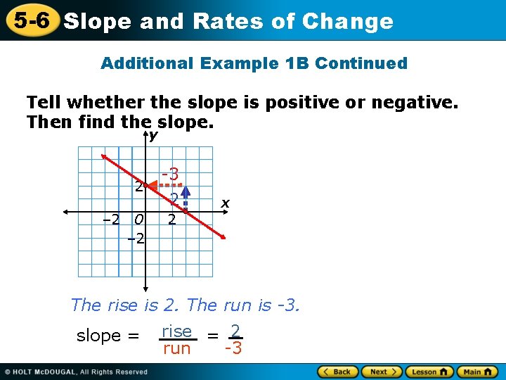 5 -6 Slope and Rates of Change Additional Example 1 B Continued Tell whether