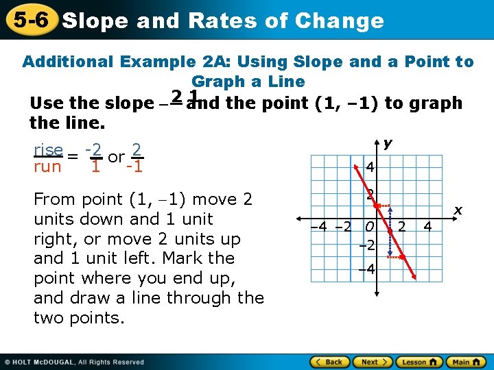 5 -6 Slope and Rates of Change Additional Example 2 A: Using Slope and