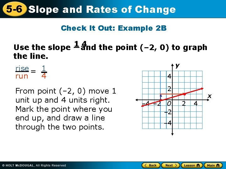 5 -6 Slope and Rates of Change Check It Out: Example 2 B 4