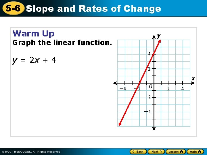 5 -6 Slope and Rates of Change Warm Up Graph the linear function. y