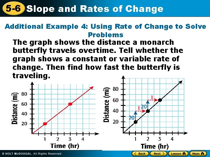 5 -6 Slope and Rates of Change Additional Example 4: Using Rate of Change