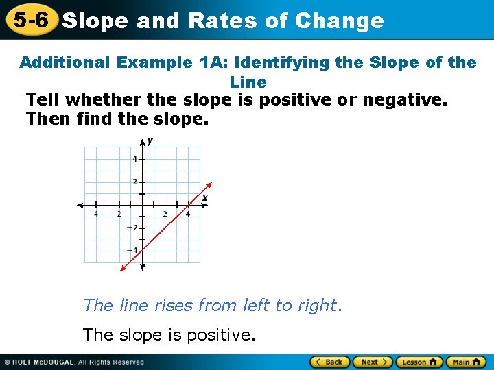 5 -6 Slope and Rates of Change Additional Example 1 A: Identifying the Slope