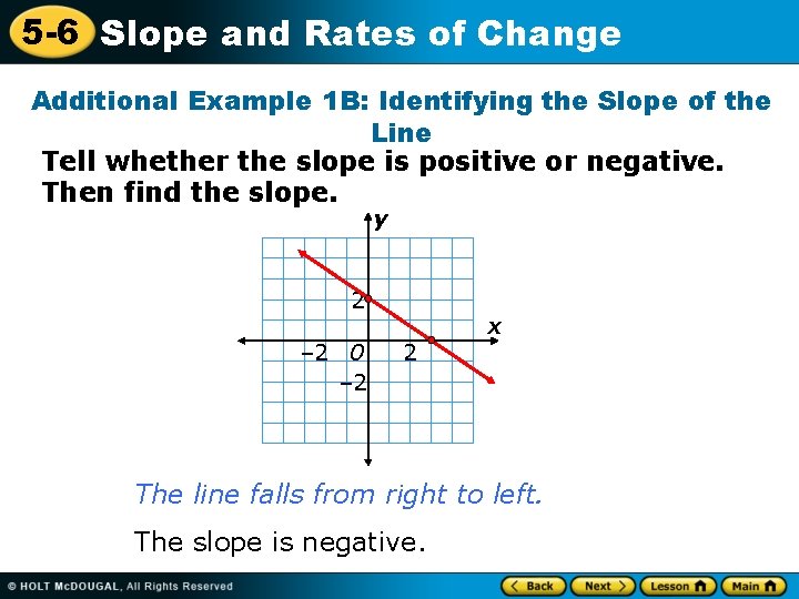 5 -6 Slope and Rates of Change Additional Example 1 B: Identifying the Slope