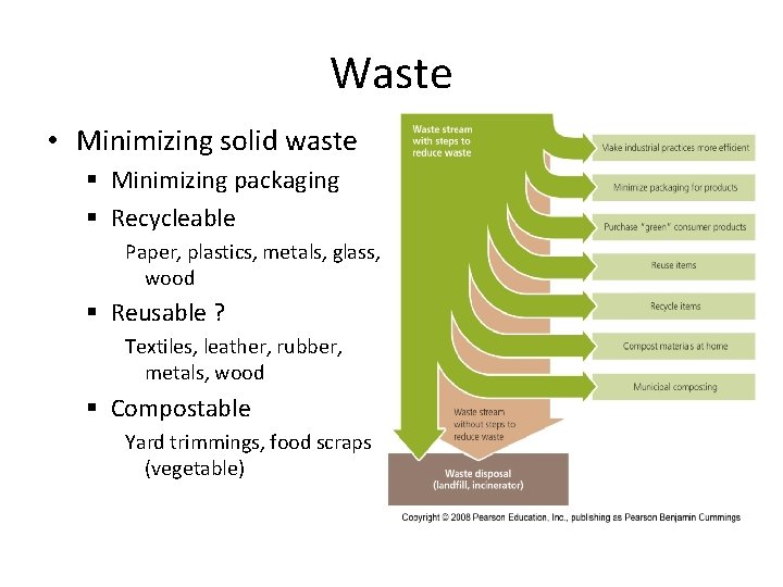 Waste • Minimizing solid waste § Minimizing packaging § Recycleable Paper, plastics, metals, glass,