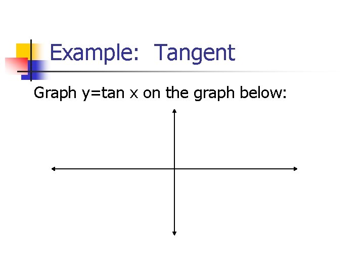 Example: Tangent Graph y=tan x on the graph below: 