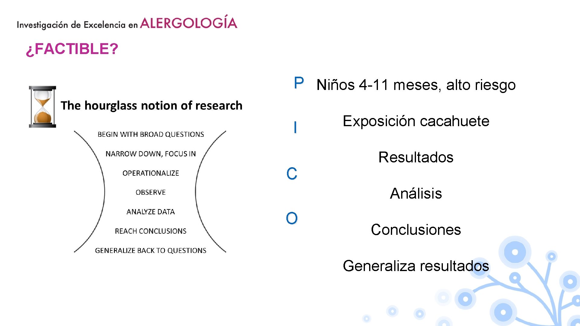 ¿FACTIBLE? P Niños 4 -11 meses, alto riesgo I C Exposición cacahuete Resultados Análisis