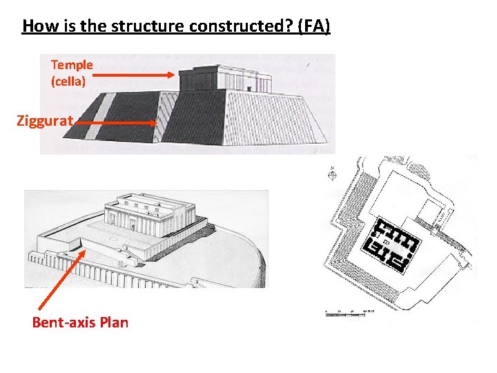 How is the structure constructed? (FA) Temple (cella) Ziggurat Bent-axis Plan 