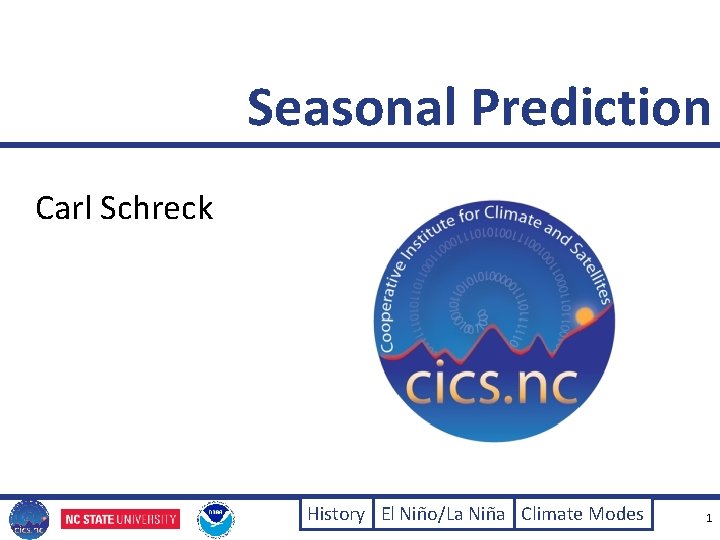Seasonal Prediction Carl Schreck History El Niño/La Niña Climate Modes 1 