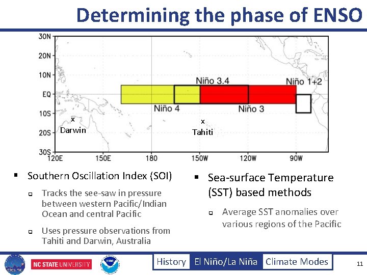Determining the phase of ENSO x Darwin x Tahiti § Southern Oscillation Index (SOI)