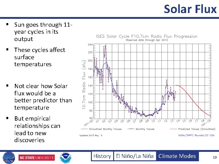 Solar Flux § Sun goes through 11 year cycles in its output § These