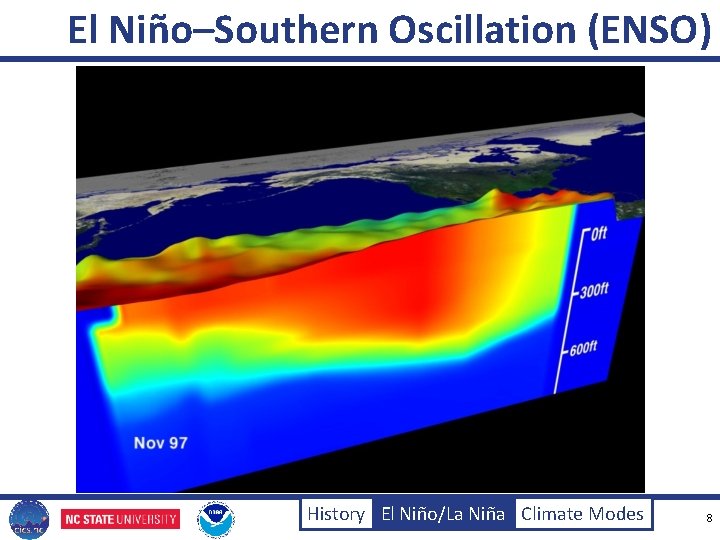 El Niño–Southern Oscillation (ENSO) History El Niño/La Niña Climate Modes 8 
