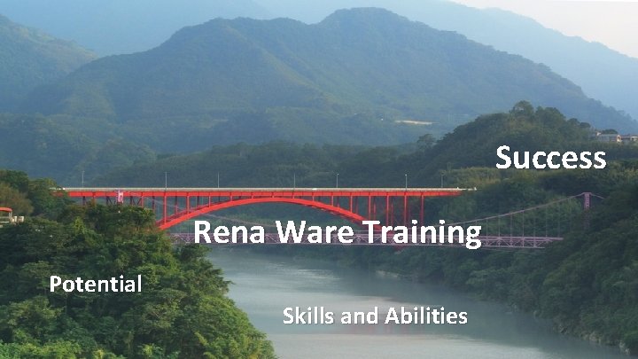 How Long Will It Take? Success Rena Ware Training Potential Skills and Abilities 