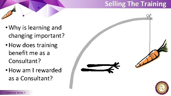 Selling The Training • Why is learning and changing important? • How does training
