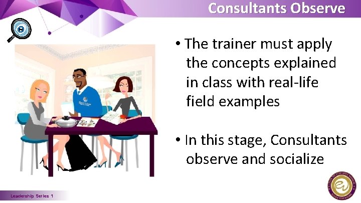 Consultants Observe • The trainer must apply the concepts explained in class with real-life