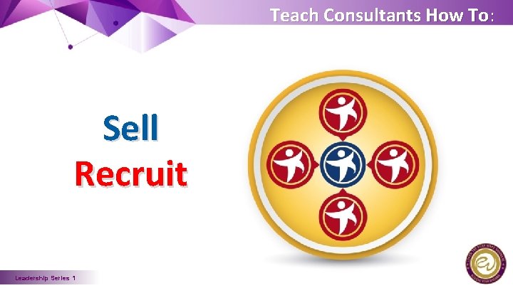 Teach Consultants How To: Sell Recruit Leadership Series 1 
