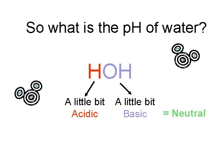 So what is the p. H of water? HOH A little bit Acidic A So what is the p. H of water? HOH A little bit Acidic A