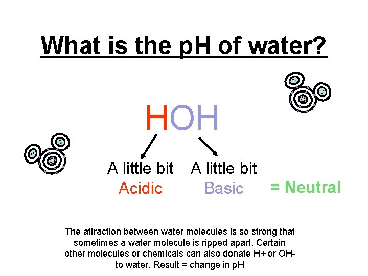 What is the p. H of water? HOH A little bit Acidic A little What is the p. H of water? HOH A little bit Acidic A little