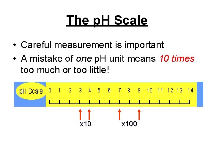 The p. H Scale • Careful measurement is important • A mistake of one The p. H Scale • Careful measurement is important • A mistake of one
